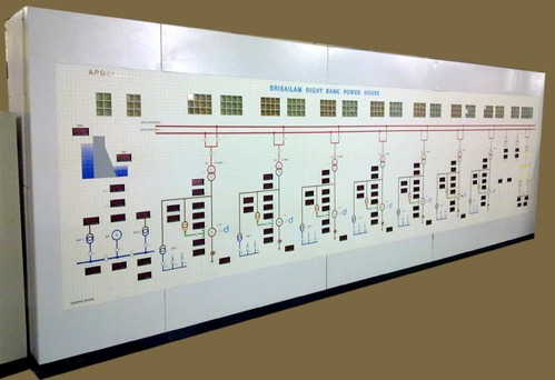 MIMIC Control Panel process plant